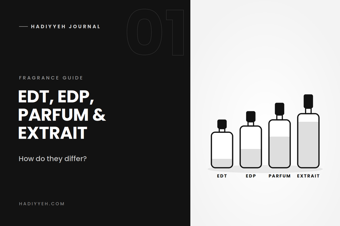 EDT, EDP, Parfum, and Extrait De Parfum — How Do They Differ?