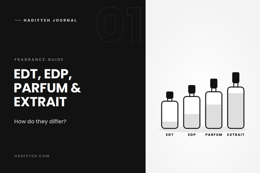 EDT, EDP, Parfum, and Extrait De Parfum — How Do They Differ?